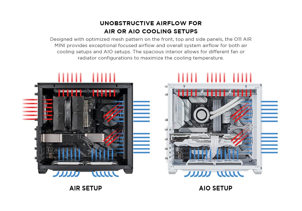 LIAN LI O11 AIR MINI White SPCC / Aluminum / Tempered Glass ATX Mini Tower  Computer Case-- O11AMW